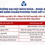 Địa Chỉ Trường Đại Học Bách Khoa Tp Hcm Cơ Sở 1