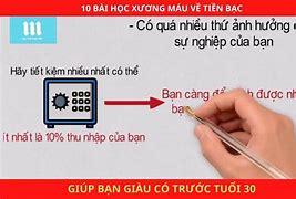 Khoá Học Thầy Long