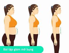 Muốn Giảm Mỡ Bụng Thì Nên Tập Gì